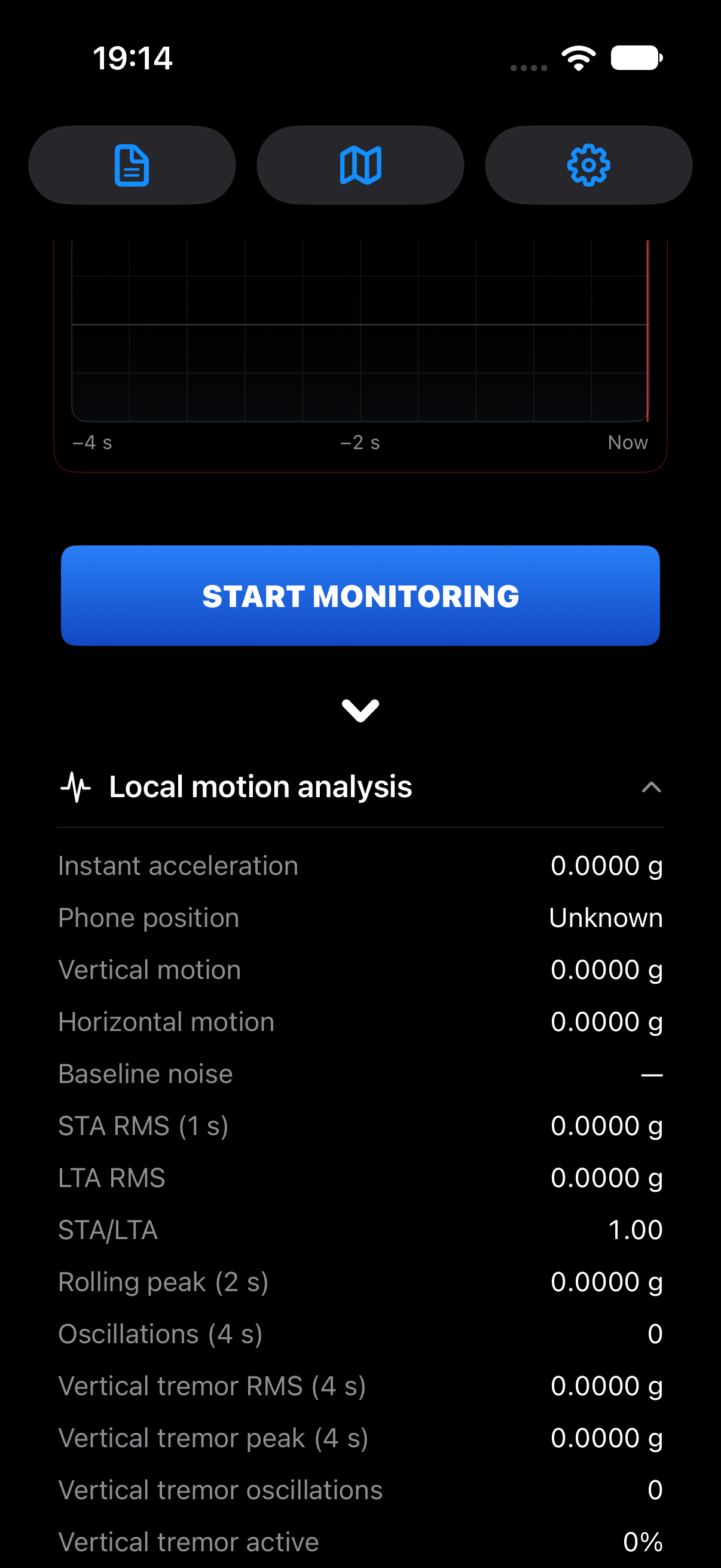Expanded local motion measurements.
