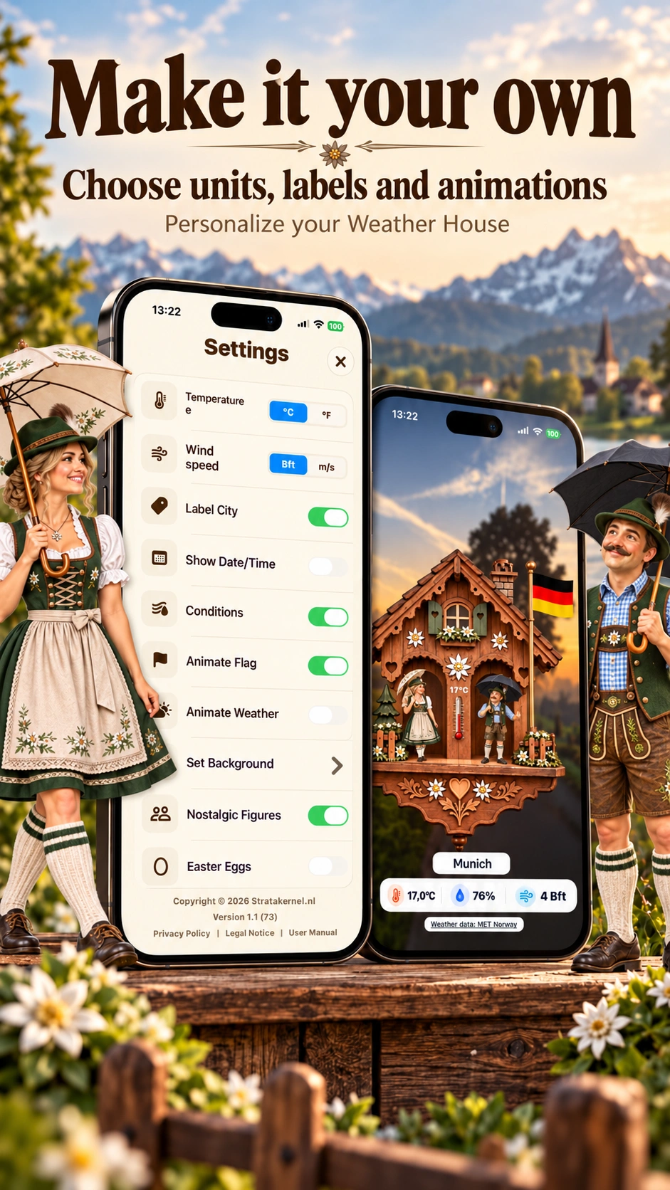 Make it your own promotional poster showing Weather House settings, German figures and a German national flag